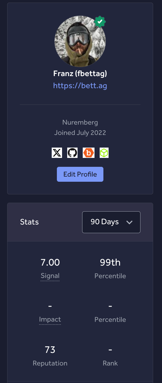 HackerOne profile stats